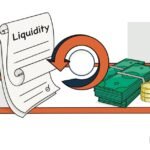 Understanding Liquidity